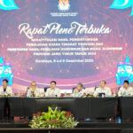 rapat pleno kpu jatim